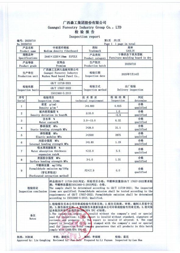 Certifications - gaolinchina.com