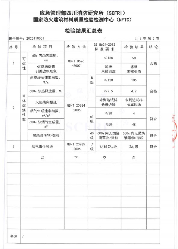 10、flame retardant plywood（截取第4页）