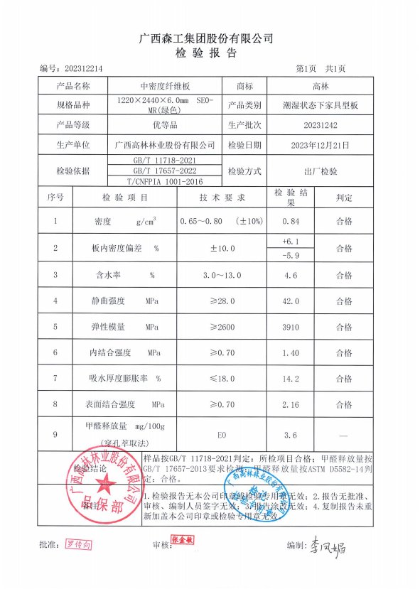 7、moisture resistant hdf（hmr）