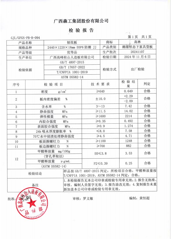 9、moisture resistant particle board
